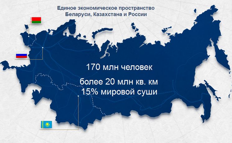 Карта Таможенного союза и Единого экономического пространства