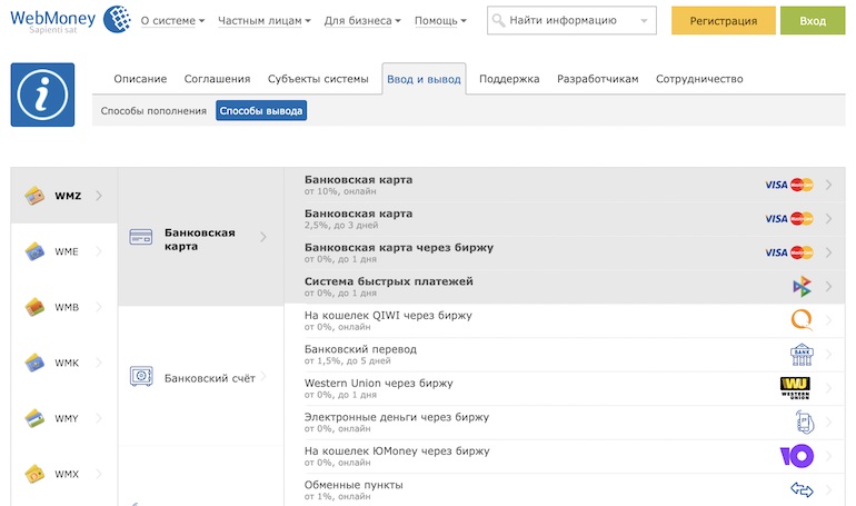 Как вывести деньги с Webmoney в Крыму?